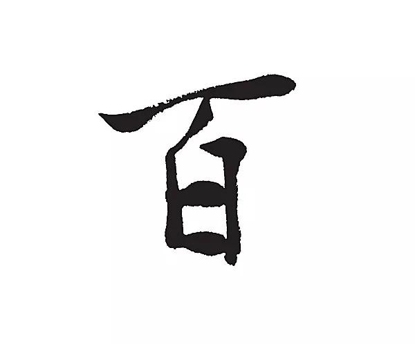 2020年的你幾歲了?